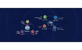 农村在家创业,新时代的农民创业之路 农村在家创业,新时代的农民创业之路