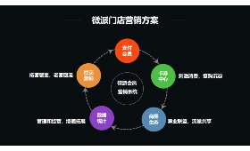 探索湖北实习兼职平台，如何选择适合自己的实习机会？